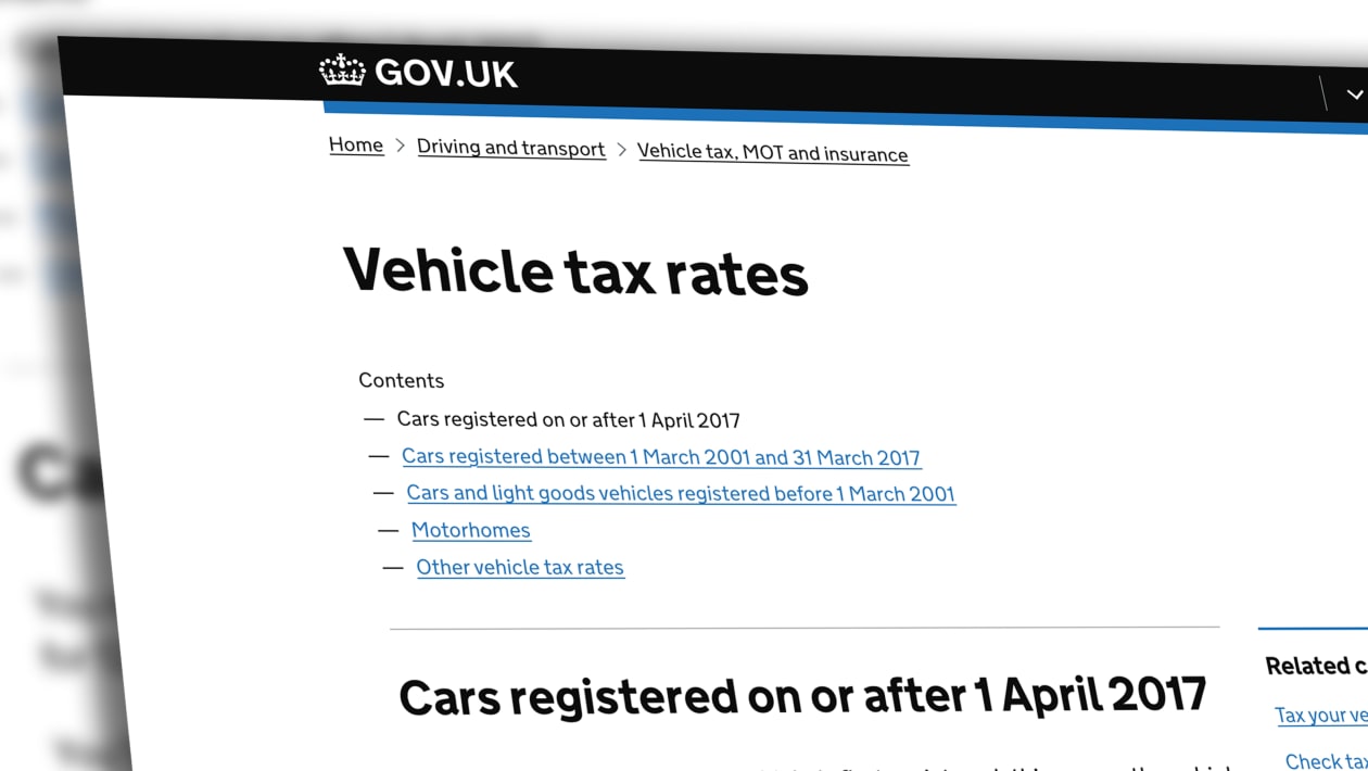 Incoming VED Car Tax Rise For 2024 25 To Strengthen The EV Case   Tax  Ejlogf 